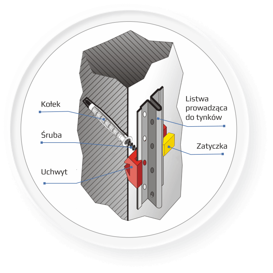 Flatness guide for plaster W10 steel 10mm x 2.5m, pack 50 lengths + 100 pcs brackets Free delivery