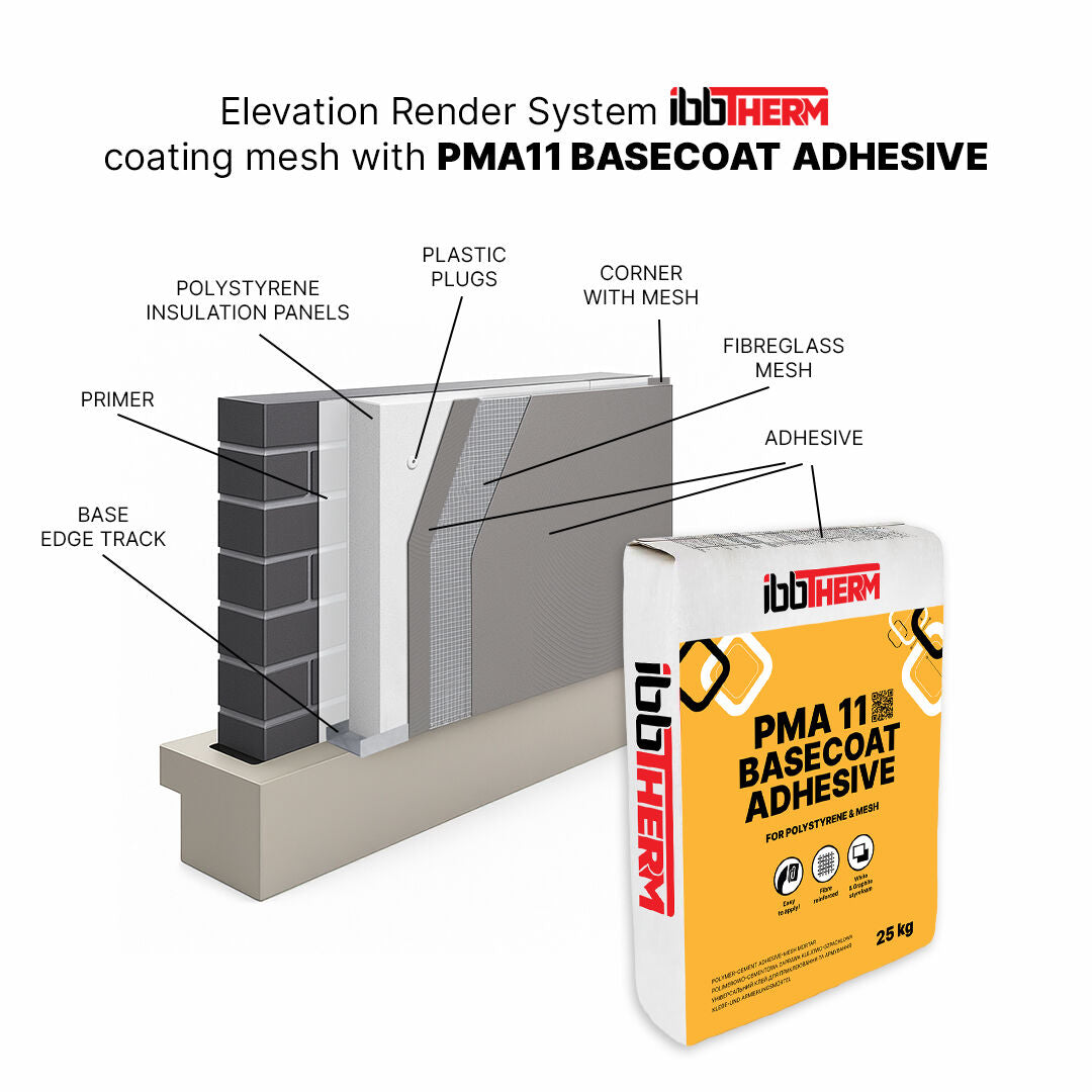 Basecoat EPS Adhesive IBBTherm PMA 11 25kg